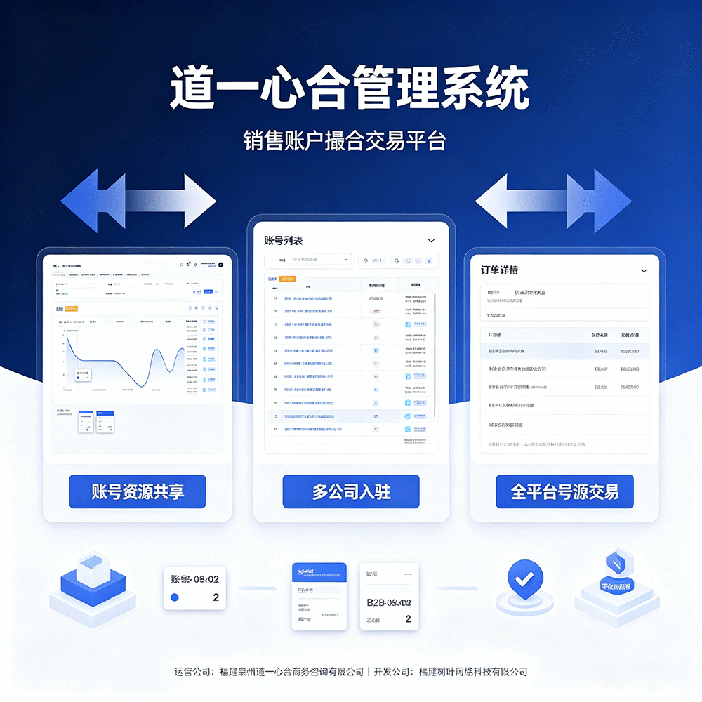 抖音账号销售管理系统【道一心合管理系统】 案例截图
